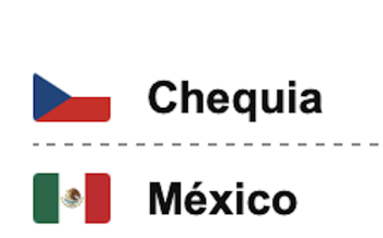 Los Partidos de Hoy